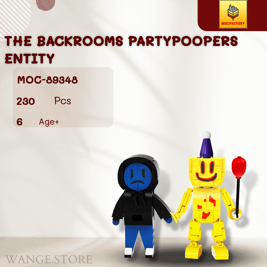 Partygoers (Entity level fun) Fan Casting for The Backrooms Movie
